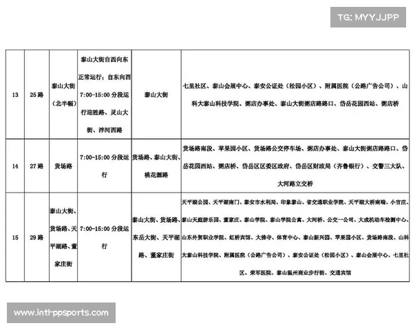太原市发布马拉松期间交通管制与公交线路临时调整方案详情 太原市发布马拉松期间交通管制与公交线路临时调整方案详情