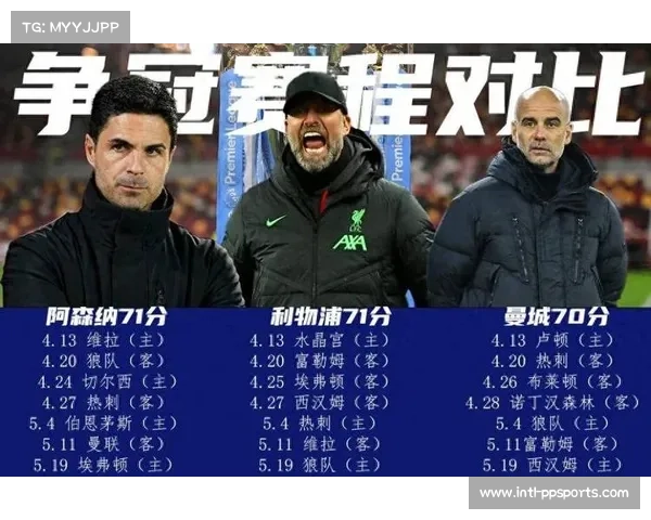 英超纪录片《冠军之战》拍摄，聚焦争冠三强